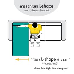 โซฟาผ้าปรับระดับไฟฟ้า L-shape ด้านขวา รุ่นฟิโอน่า - สีเทา