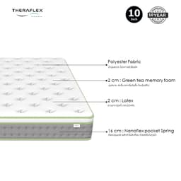 ที่นอน THERAFLEX รุ่นเซนเต้ ขนาด 5 ฟุต หนา 10 นิ้ว - สีขาว/เขียวอ่อน