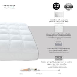 ที่นอนพร้อมท็อปเปอร์ THERAFLEX รุ่นเพรสซิเดนท์ สวีท ขนาด 5 ฟุต หนา 12 นิ้ว - สีขาว